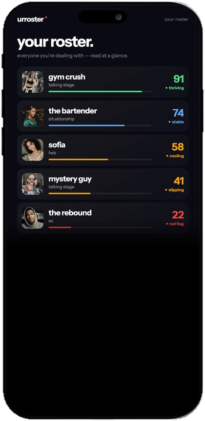 the urroster app